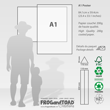 A1 Taille/Size Comparison - FROGandTOAD Creations